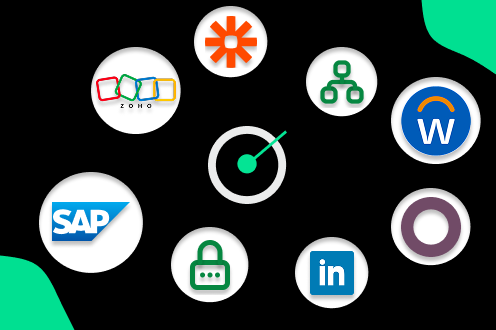 Radius Integrations